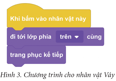 BÀI 4: THỰC HÀNH TẠO CHƯƠNG TRÌNH HOẠT HÌNH CHO NHÂN VẬT