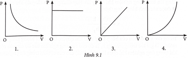 HƯỚNG DẪN CHẤM KIỂM TRA CUỐI HỌC KÌ 1 (2024 – 2025)MÔN: VẬT LÍ 12 – KẾT NỐI TRI THỨC--------------------------------------TRƯỜNG THPT .........BẢNG NĂNG LỰC VÀ CẤP ĐỘ TƯ DUYMÔN: VẬT LÍ 12 – KẾT NỐI TRI THỨCThành phần năng lựcCấp độ tư duyPHẦN 1PHẦN 2PHẦN 3Nhận biếtThông hiểuVận dụngNhận biếtThông hiểuVận dụngNhận biếtThông hiểuVận dụngNhận thức vật lí62 52 1  Tìm hiểu thế giới tự nhiên dưới góc độ vật lí23 1 2 1 Vận dụng kiến thức, kĩ năng đã học113 24 13TỔNG963646123TRƯỜNG THPT .........BẢN ĐẶC TẢ KĨ THUẬT ĐỀ KIỂM TRA CUỐI HỌC KÌ 1 (2024 – 2025)