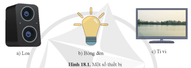 CHỦ ĐỀ 7: ĐIỆN TỬ TƯƠNG TỰ