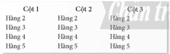 BÀI F11: ĐỊNH KIỂU CSS CHO BẢNG VÀ PHẦN TỬ <DIV>