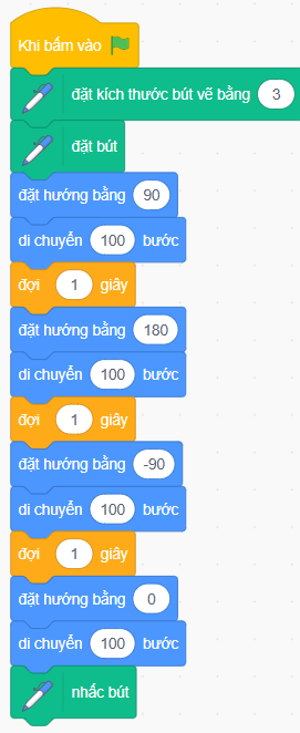 BÀI 2: THỰC HÀNH TẠO CHƯƠNG TRÌNH VẼ HÌNH ĐƠN GIẢN