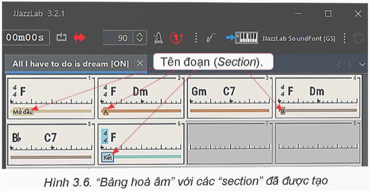 BÀI 2: CÁC THAO TÁC HÒA ÂM TỰ ĐỘNG TRÊN PHẦN MỀM JJAZZLAB