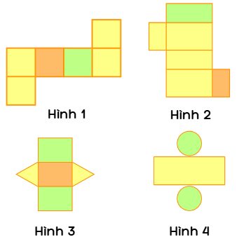 BÀI 49: Hình khai triển của hình lập phương, hình hộp chữ nhật và hình trụ