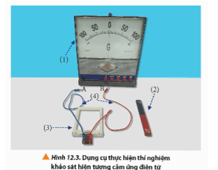 BÀI 12: HIỆN TƯỢNG CẢM ỨNG ĐIỆN TỪ