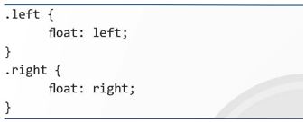 BÀI F11: ĐỊNH KIỂU CSS CHO BẢNG VÀ PHẦN TỬ <DIV>