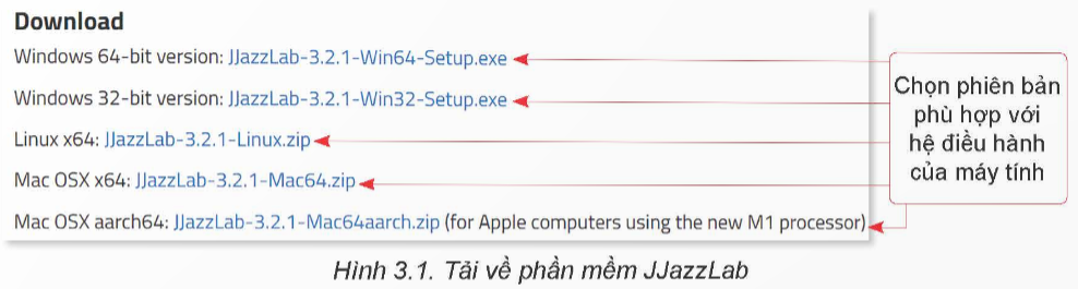 CHUYÊN ĐỀ 3: PHẦN MỀM HOÀ ÂM TỰ ĐỘNG