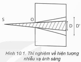 BÀI 10: LƯỠNG TÍNH SÓNG HẠT 