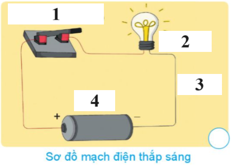 BÀI 7: NĂNG LƯỢNG ĐIỆN(22 CÂU)A. CÂU HỎI TRẮC NGHIỆM