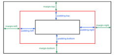 BÀI F8: MỘT SỐ THUỘC TÍNH CƠ BẢN CỦA CSS