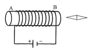 BÀI 14: TỪ TRƯỜNG