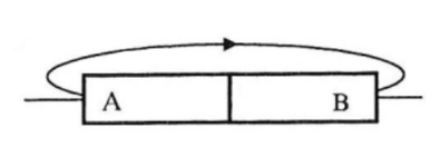 BÀI 14: TỪ TRƯỜNG