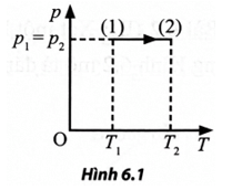 HƯỚNG DẪN CHẤM KIỂM TRA CUỐI HỌC KÌ 1 (2024 – 2025)MÔN: VẬT LÍ 12 – CHÂN TRỜI SÁNG TẠO--------------------------------------TRƯỜNG THPT .........BẢNG NĂNG LỰC VÀ CẤP ĐỘ TƯ DUYMÔN: VẬT LÍ 12 – CHÂN TRỜI SÁNG TẠOThành phần năng lựcCấp độ tư duyPHẦN 1PHẦN 2PHẦN 3Nhận biếtThông hiểuVận dụngNhận biếtThông hiểuVận dụngNhận biếtThông hiểuVận dụngNhận thức vật lí72 6  11 Tìm hiểu thế giới tự nhiên dưới góc độ vật lí12  2  1 Vận dụng kiến thức, kĩ năng đã học123 26  3TỔNG963646123TRƯỜNG THPT .........BẢN ĐẶC TẢ KĨ THUẬT ĐỀ KIỂM TRA CUỐI HỌC KÌ 1 (2024 – 2025)