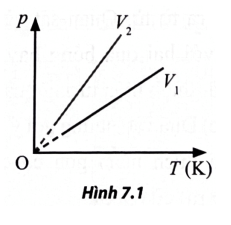 HƯỚNG DẪN CHẤM KIỂM TRA CUỐI HỌC KÌ 1 (2024 – 2025)MÔN: VẬT LÍ 12 – CHÂN TRỜI SÁNG TẠO--------------------------------------TRƯỜNG THPT .........BẢNG NĂNG LỰC VÀ CẤP ĐỘ TƯ DUYMÔN: VẬT LÍ 12 – CHÂN TRỜI SÁNG TẠOThành phần năng lựcCấp độ tư duyPHẦN 1PHẦN 2PHẦN 3Nhận biếtThông hiểuVận dụngNhận biếtThông hiểuVận dụngNhận biếtThông hiểuVận dụngNhận thức vật lí72 6  11 Tìm hiểu thế giới tự nhiên dưới góc độ vật lí12  2  1 Vận dụng kiến thức, kĩ năng đã học123 26  3TỔNG963646123TRƯỜNG THPT .........BẢN ĐẶC TẢ KĨ THUẬT ĐỀ KIỂM TRA CUỐI HỌC KÌ 1 (2024 – 2025)