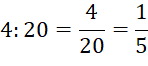 BÀI 20. TỈ LỆ THỨC