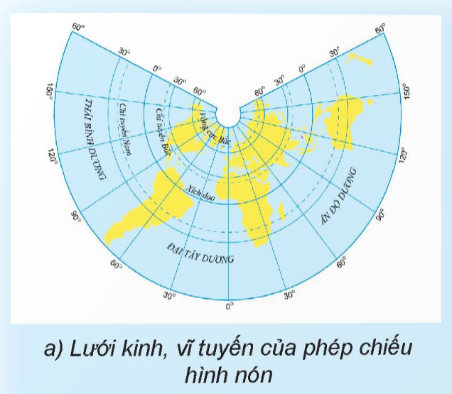 BÀI 2: BẢN ĐỒ. MỘT SỐ LƯỚI KINH, VĨ TUYẾN. PHƯƠNG HƯỚNG TRÊN BẢN ĐỒ