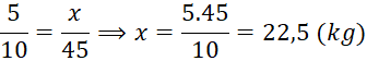 BÀI 20. TỈ LỆ THỨC