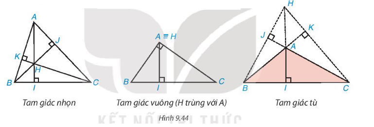 BÀI 35. SỰ ĐỒNG QUY CỦA BA ĐƯỜNG TRUNG TRỰC, BA ĐƯỜNG CAO TRONG MỘT TAM GIÁC