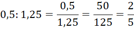 BÀI 20. TỈ LỆ THỨC