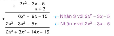 BÀI 27: PHÉP NHÂN ĐA THỨC MỘT BIẾN