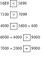 BÀI: ÔN TẬP VỀ SỐ VÀ PHÉP TÍNH TRONG PHẠM VI 100 000