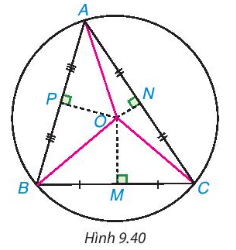 BÀI 35. SỰ ĐỒNG QUY CỦA BA ĐƯỜNG TRUNG TRỰC, BA ĐƯỜNG CAO TRONG MỘT TAM GIÁC