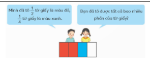 BÀI 76: CỘNG CÁC PHÂN SỐ KHÁC MẪU HOẠT ĐỘNG KHỞI ĐỘNG- GV chiếu hình ảnh phần khởi động:- GV tổ chức cho HS hoạt động nhóm.- GV yêu cầu các nhóm thực hiện theo các yêu cầu sau:+ Quan sát hình vẽ+ Viết phép tính biểu thị tổng số phần của tờ giấy đã được tô màu.+ Dùng giấy kẻ ô vuông, thực hiện việc tính tổng.- GV yêu cầu HS thông báo kết quả và giải thích cách làm.- GV đưa hình ảnh lên bảng.Dựa vào hình vẽ:Tổng số phần của tờ giấy đã được tô màu là 34. Vậy 12 + 14=34 - GV đặt vấn đề: Ta đã dựa vào hình vẽ để tính tổng các phân số, nếu không có hình ảnh thì ta cộng hai phân số thế nào? Cô trò mình cùng đi tìm hiểu bài học ngày hôm nay  CỘNG HAI PHÂN SỐ KHÁC MẪU SỐ