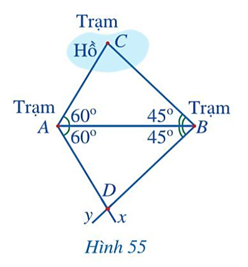 BÀI 6: TRƯỜNG HỢP BẰNG NHAU THỨ HAI CỦA TAM GIÁC: GÓC – CẠNH – GÓC