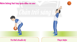 CHỦ ĐỀ 2: NÉM BÓNGNỘI DUNG CHỦ ĐỀNỘI DUNGTUẦN1234567Bài 1: Động tác bổ trợ kĩ thuật ném bóng (6 tiết)  Ném bóng hai tay qua đầu ra trước+--    Ném bóng hai tay qua đầu ra sau+--    Cách cầm bóng +---- Ném bóng bằng một tay trên vai  ++   Ném bóng bằng một tay trên vai trúng đích   +-- Bài 2: Kĩ thuật ra sức cuối cùng và giữ thăng bằng (4 tiết) Kĩ thuật ra sức cuối cùng   +---Kĩ thuật giữ thăng bằng    +--Bài 3: Kĩ thuật chạy đà (4 tiết) Kĩ thuật chạy đà   +---Một số điều luật cơ bản trong ném bóng+--    Một số trò chơi phát triển sức mạnh tay – ngực+++++++Kí hiệu: (+) học nội dung mới                                 (-) nội dung ôn tậpBÀI 1: ĐỘNG TÁC BỔ TRỢ KĨ THUẬT NÉM BÓNG