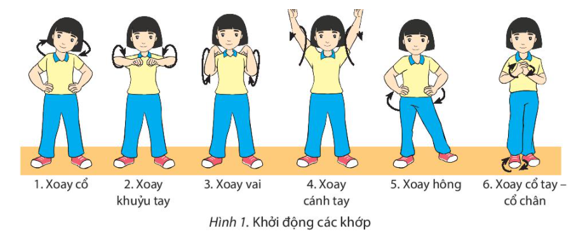 BÀI 4: KĨ THUẬT NÉM RỔ MỘT TAY TRÊN VAI 