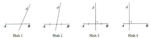 BÀI 5: ĐƯỜNG TRUNG TRỰC CỦA MỘT ĐOẠN THẲNG