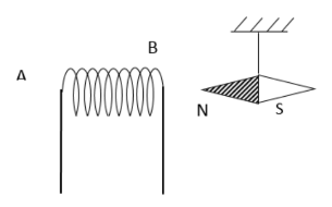 Tech12h