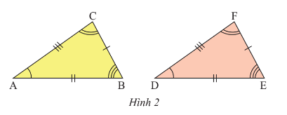 BÀI 2: TAM GIÁC BẰNG NHAU