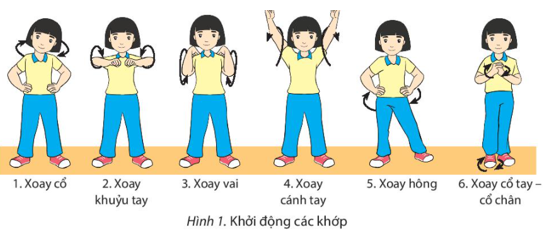 BÀI 2: NGHE NHẠC VÀ ĐẾM NHỊP