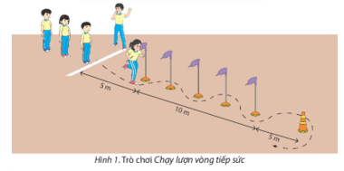 BÀI 2: KĨ THUẬT XUẤT PHÁT VÀ CHẠY LAO SAU XUẤT PHÁT