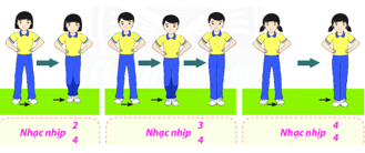 BÀI 2: NGHE NHẠC VÀ ĐẾM NHỊP