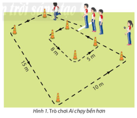 CHỦ ĐỀ 3: CHẠY CỰ LI TRUNG BÌNHNỘI DUNG CHỦ ĐỀNỘI DUNGTUẦN1234Bài 1: Động tác bổ trợ kĩ thuật chạy, kĩ thuật chạy giữa quãng (5 tiết)Động tác đá lăng trước+-- Động tác bước ngang +--Động tác bước chéo +--Kĩ thuật chạy giữa quãng  +-Bài 2: Kĩ thuật xuất phát và về đích (3 tiết)Kĩ thuật xuất phát và tăng tốc độ sau xuất phát  +-Kĩ thuật về đích  +-Một số điều luật cơ bản trong chạy cự li trung bình+   Một số trò chơi phát triển sức bền++++Kí hiệu: (+) học nội dung mới                                 (-) nội dung ôn tậpBÀI 1: ĐỘNG TÁC BỔ TRỢ KĨ THUẬT CHẠY, KĨ THUẬT CHẠY GIỮA QUÃNG