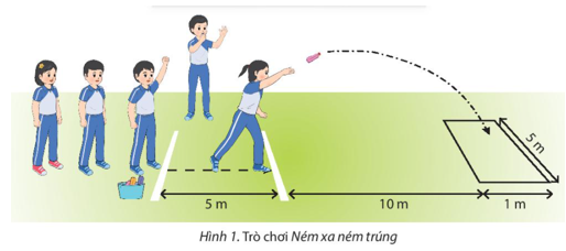 BÀI 3: KĨ THUẬT CHẠY ĐÀ 