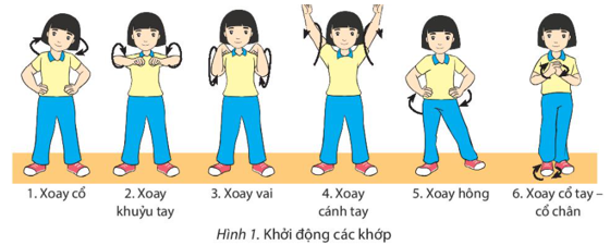 BÀI 3: KĨ THUẬT VỀ ĐÍCH