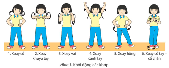 BÀI 2: KĨ THUẬT XUẤT PHÁT VÀ CHẠY LAO SAU XUẤT PHÁT