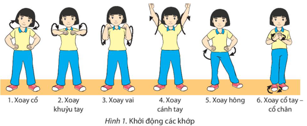 BÀI 4: BÀI THỂ DỤC AEROBIC LIÊN HOÀN CƠ BẢN