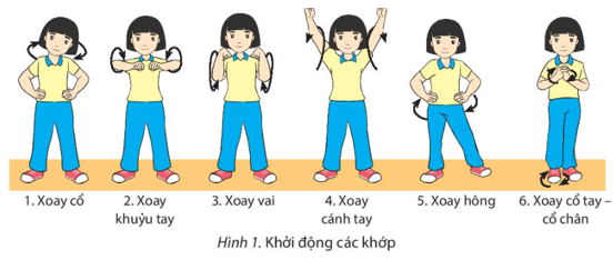 BÀI 3: KĨ THUẬT CHẠY ĐÀ 