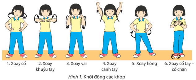 BÀI 2: KĨ THUẬT CHUYỀN VÀ BẮT BÓNG