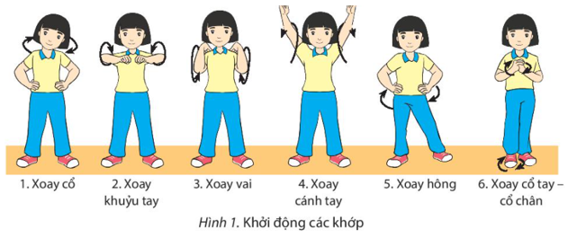 BÀI 3: KĨ THUẬT DẪN BÓNG 