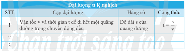 BÀI 4: HOẠT ĐỘNG THỰC HÀNH VÀ TRẢI NGHIỆM: CÁC ĐẠI LƯỢNG TỈ LỆ TRONG THỰC TẾ