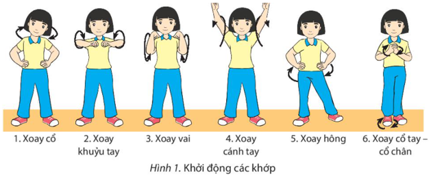 BÀI 3: CÁC TƯ THẾ CƠ BẢN CỦA TAY TRONG BÀI THỂ DỤC AEROBIC