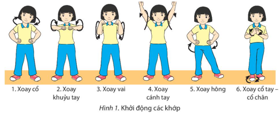 BÀI 2: KĨ THUẬT XUẤT PHÁT VÀ VỀ ĐÍCH