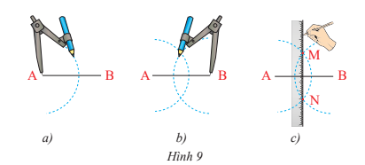 BÀI 5: ĐƯỜNG TRUNG TRỰC CỦA MỘT ĐOẠN THẲNG