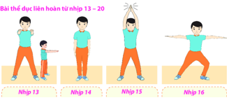 BÀI 2: BÀI THỂ DỤC LIÊN HOÀN (tiếp theo)