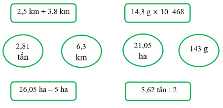 BÀI 34. ÔN TẬP ĐO LƯỜNG