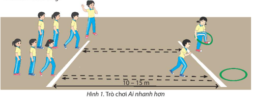 BÀI 3: KĨ THUẬT VỀ ĐÍCH